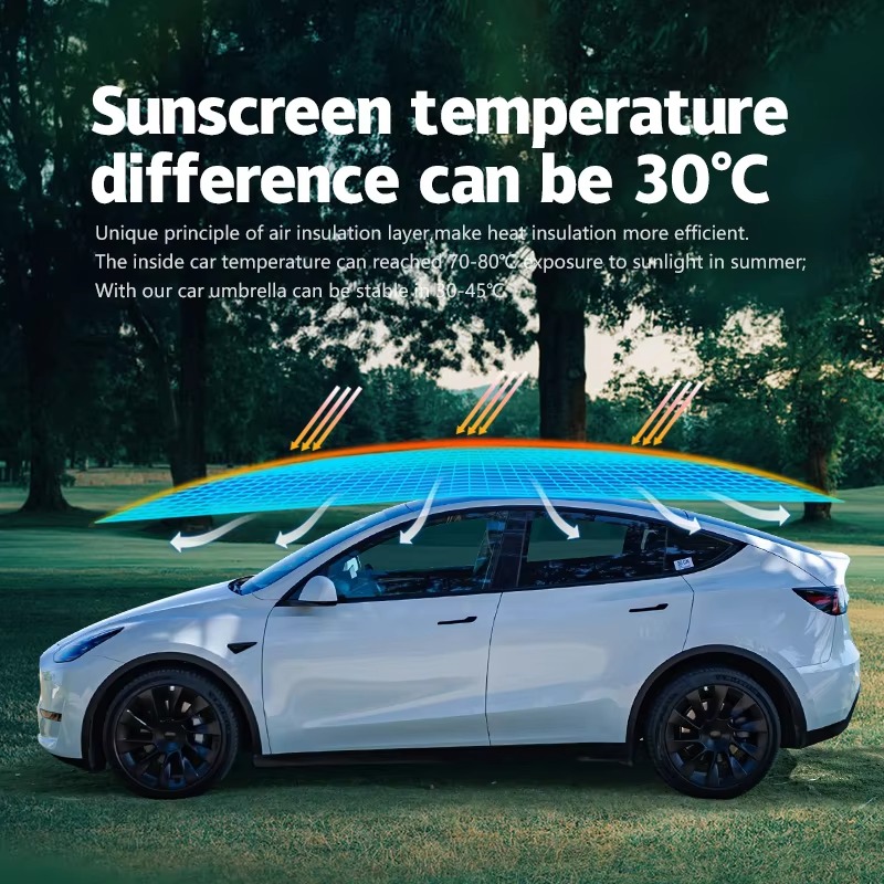 Automatic Car Sunshade - Автоматический складной солнцезащитный тент для автомобиля