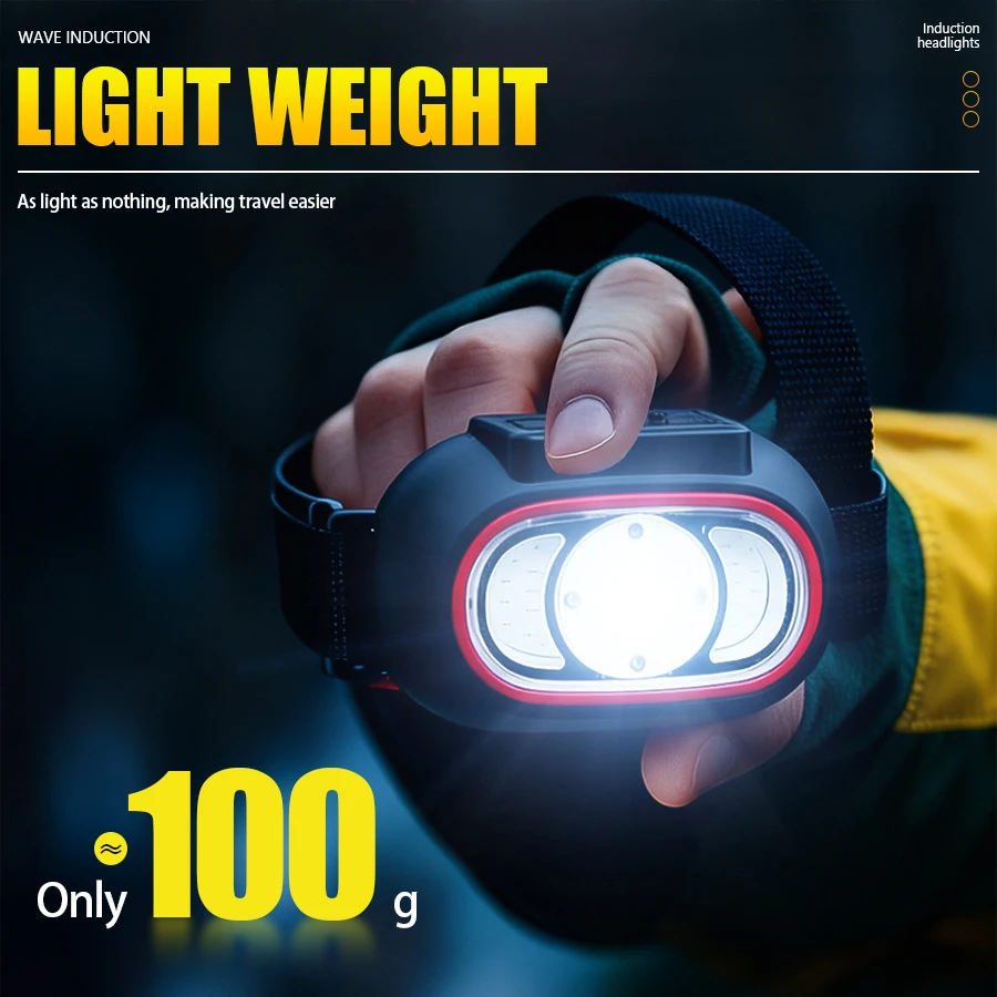 Led Headlight Bulbs - C2 Мощный 4-светодиодный налобный фонарь с