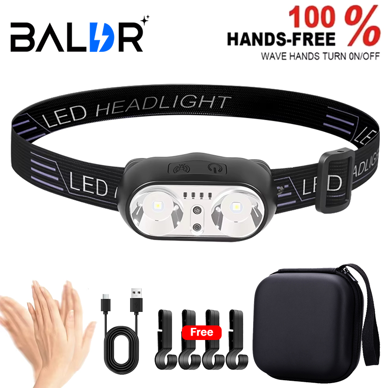Led Headlight Bulbs - Сильный свет налобный фонарь мини светодиодный