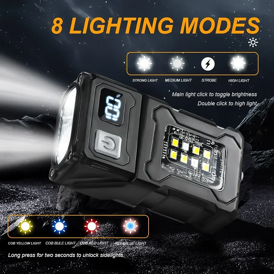 Мини-портативный светодиодный  – обзор и цена Led Headlight Bulbs
