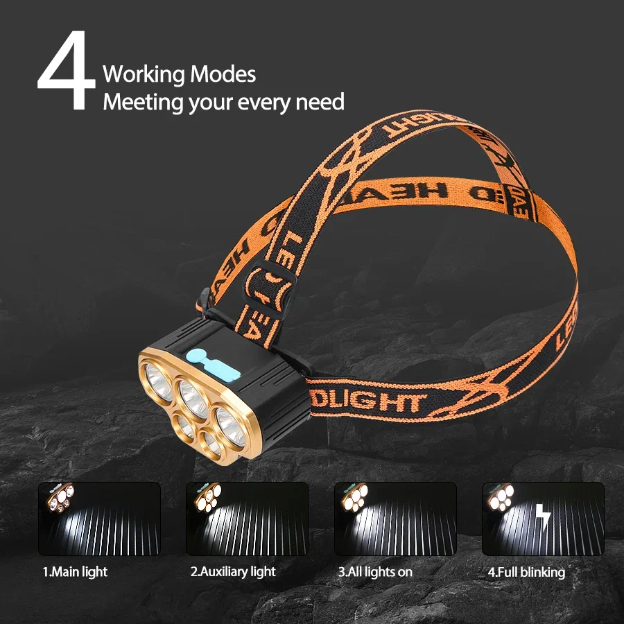 Перезаряжаемый налобный фонарь – обзор и цена Led Headlight Bulbs