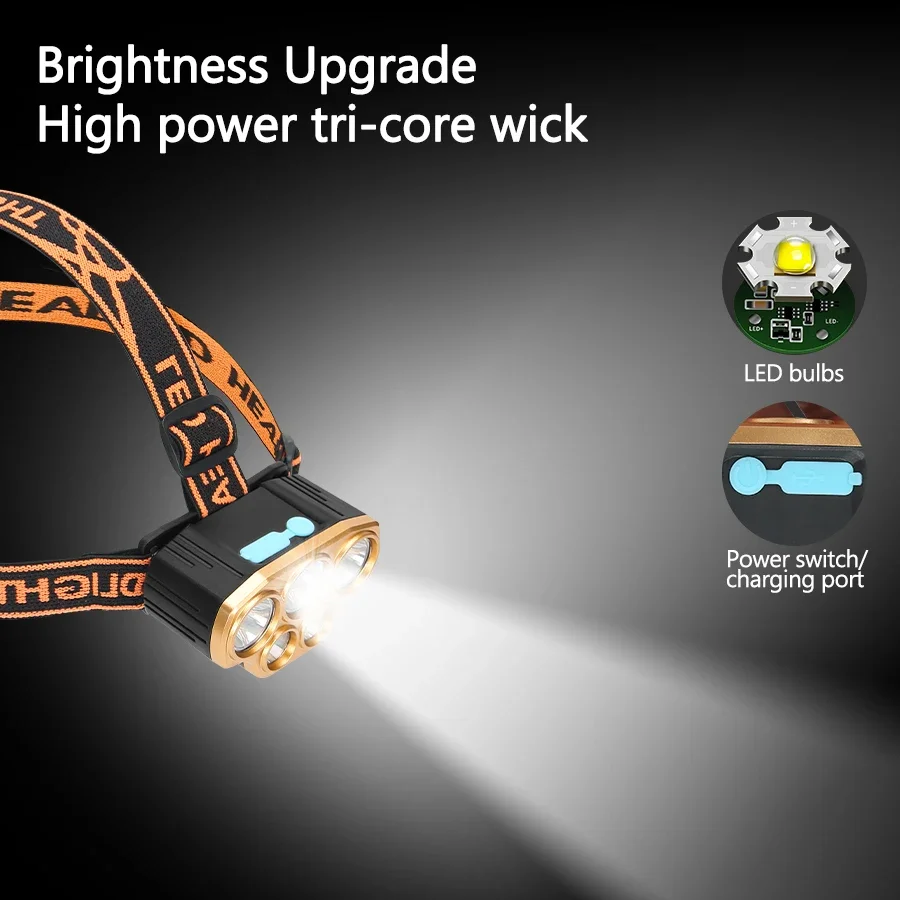 Перезаряжаемый налобный фонарь – обзор и цена Led Headlight Bulbs