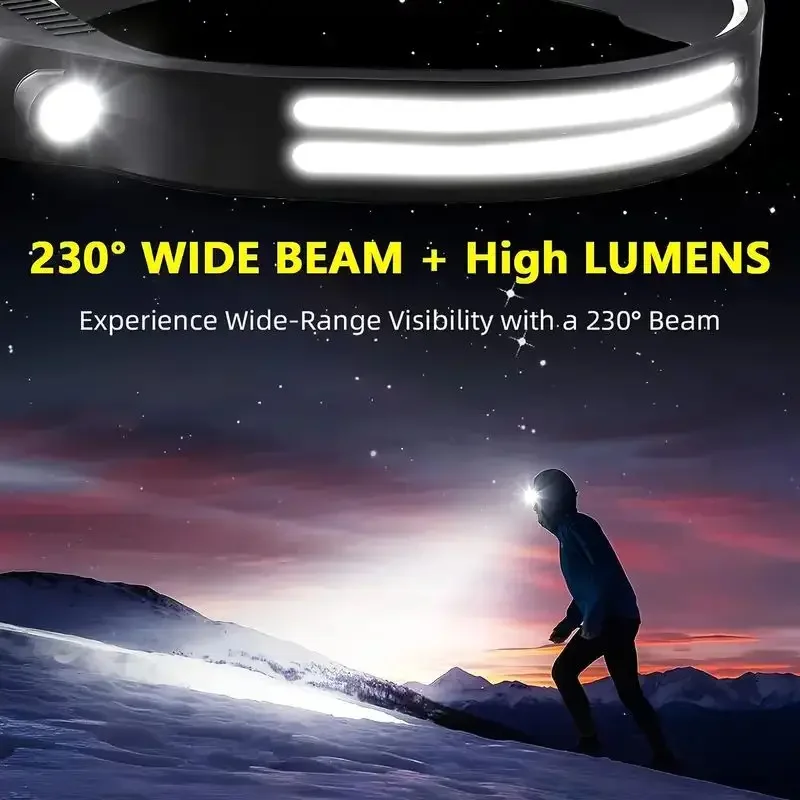 Суперяркий светодиодный налобн – обзор и цена Led Headlight Bulbs