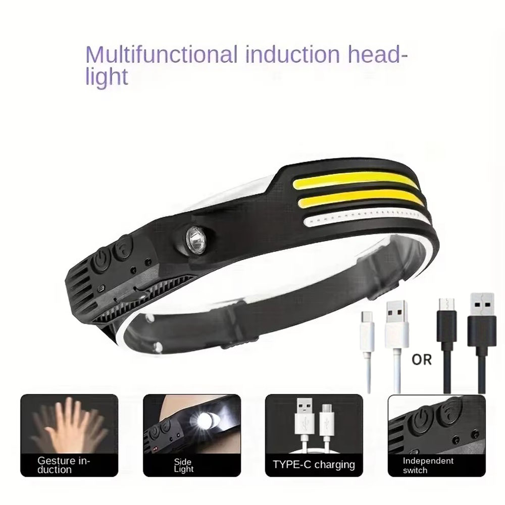 Суперяркий светодиодный налобн – обзор и цена Led Headlight Bulbs