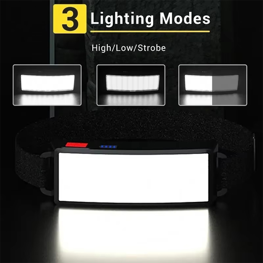 Мощный налобный фонарь COB LED – обзор и цена Led Headlight Bulbs