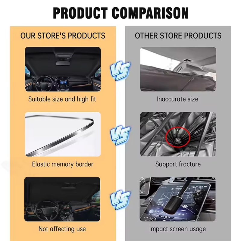 Складная солнцезащитная шторка – обзор и цена Car Accessories Low Price