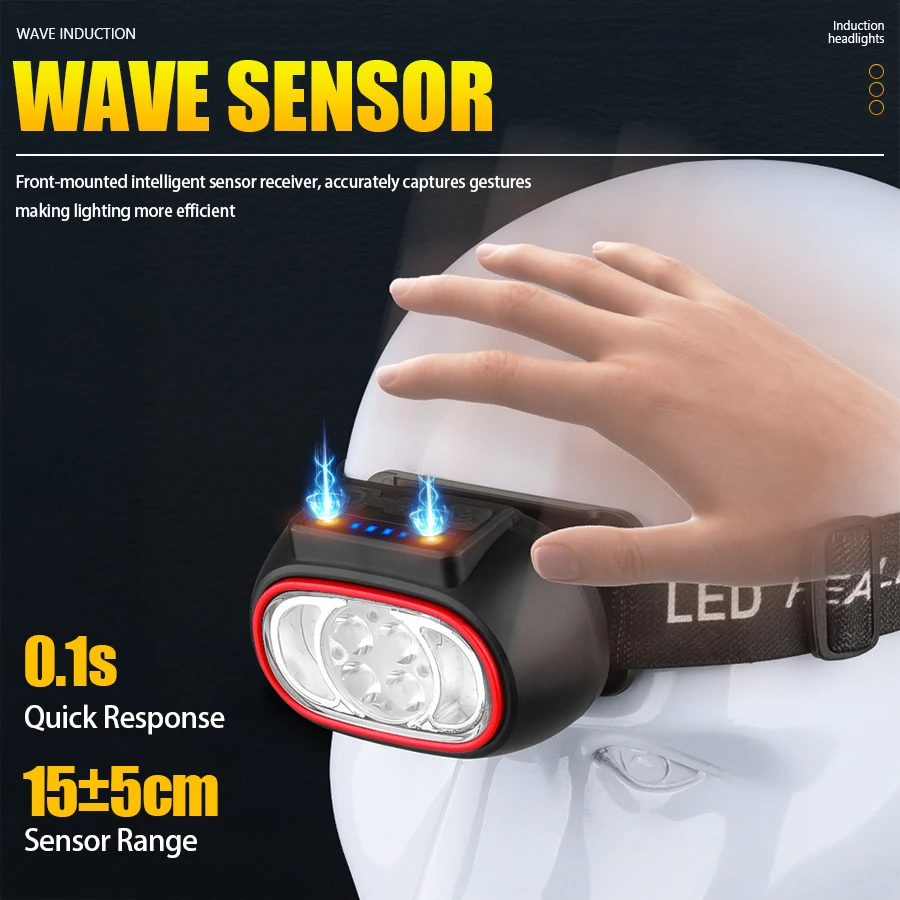 C2 Мощный 4-светодиодный налоб – обзор и цена Led Headlight Bulbs