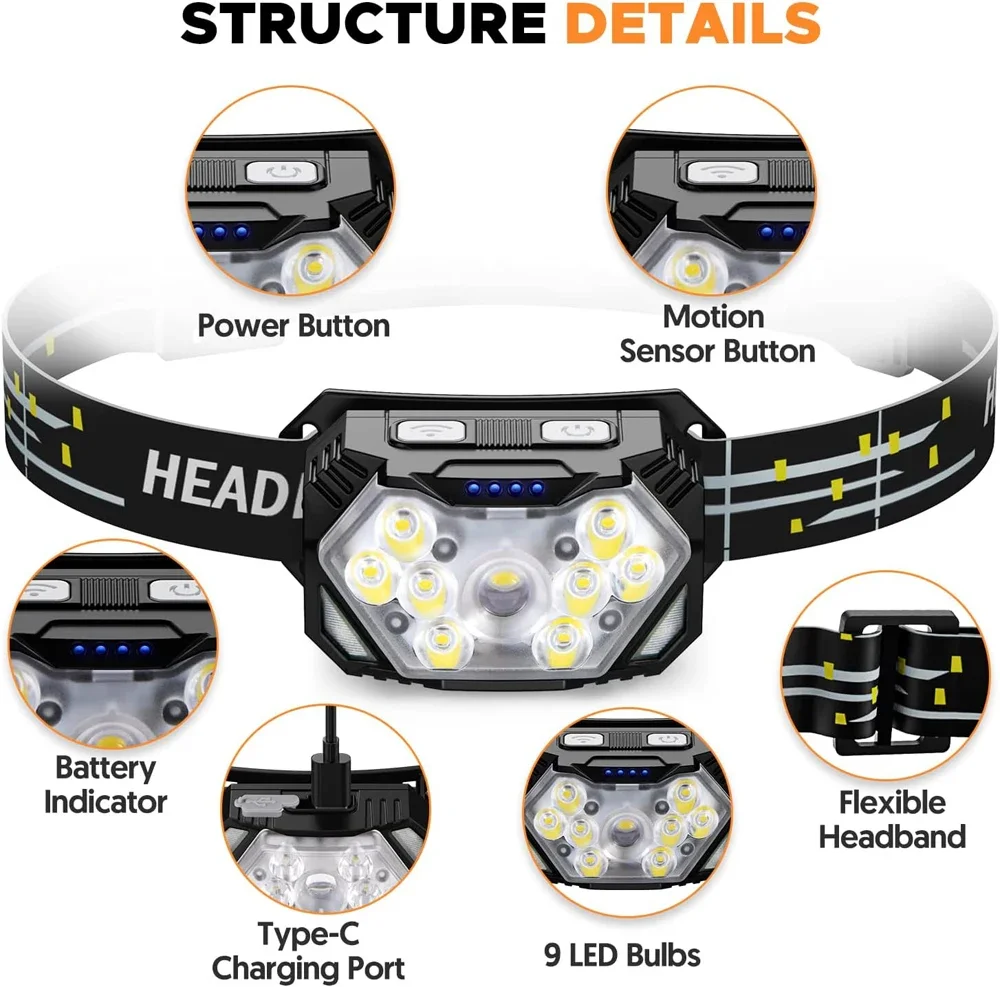 Мощный светодиодный налобный ф – обзор и цена Led Headlight Bulbs