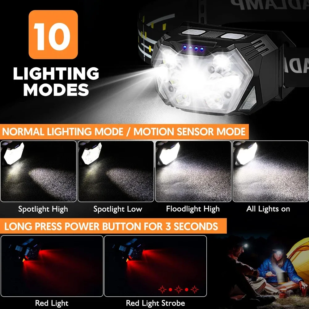 Мощный светодиодный налобный ф – обзор и цена Led Headlight Bulbs