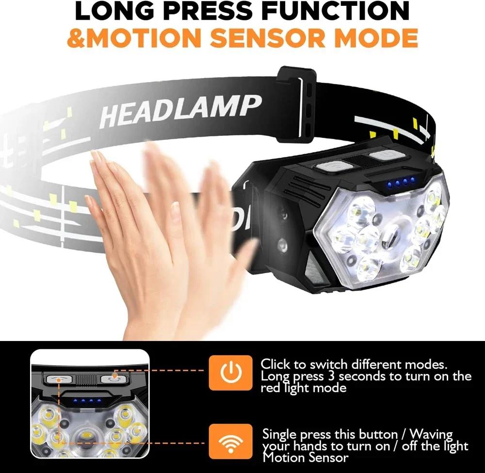 Мощный светодиодный налобный ф – обзор и цена Led Headlight Bulbs
