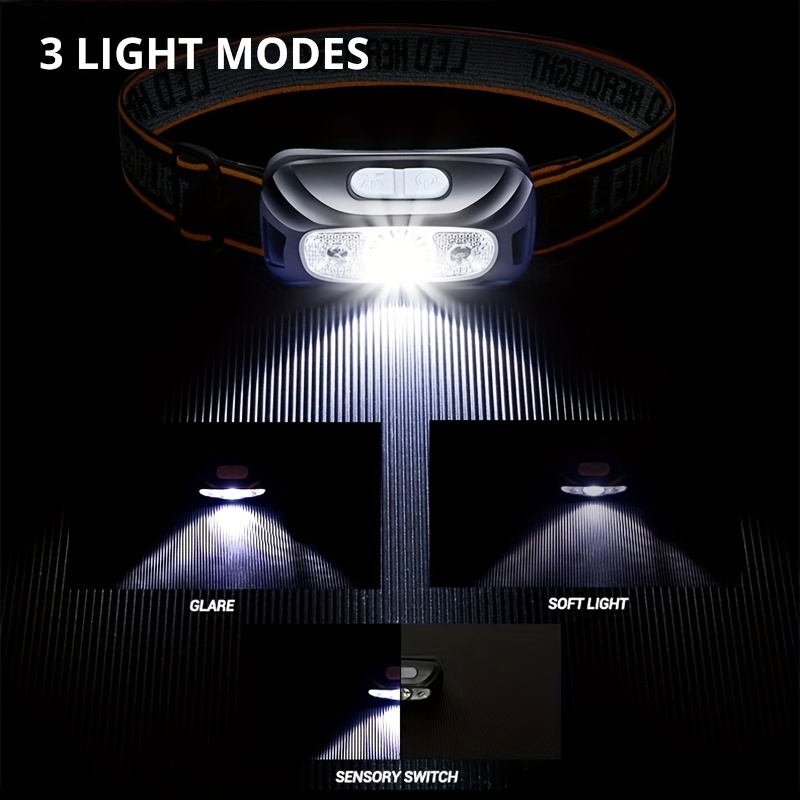 Перезаряжаемый светодиодный на – обзор и цена Led Headlight Bulbs