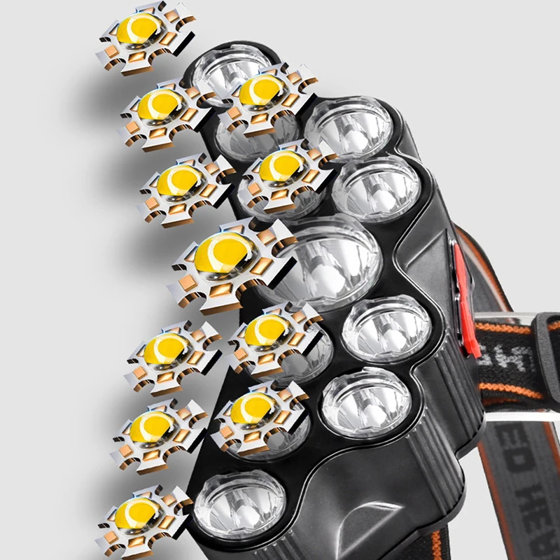 11 светодиодных налобных фонар – обзор и цена Led Headlight Bulbs