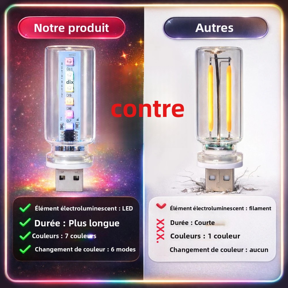 RGB LED-подсветка для салона а – обзор и цена Car Accessories Gift Ideas