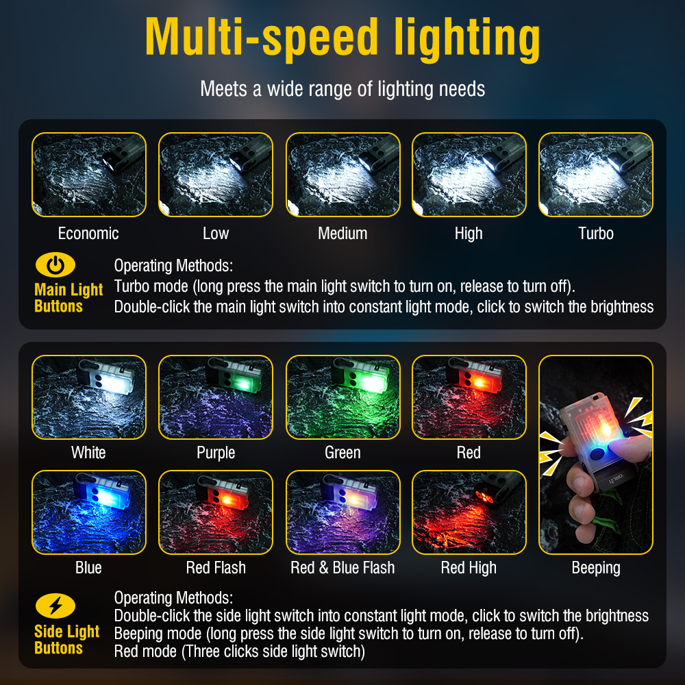 BORUiT V20 Флуоресцентный фона – обзор и цена Led Headlight Bulbs