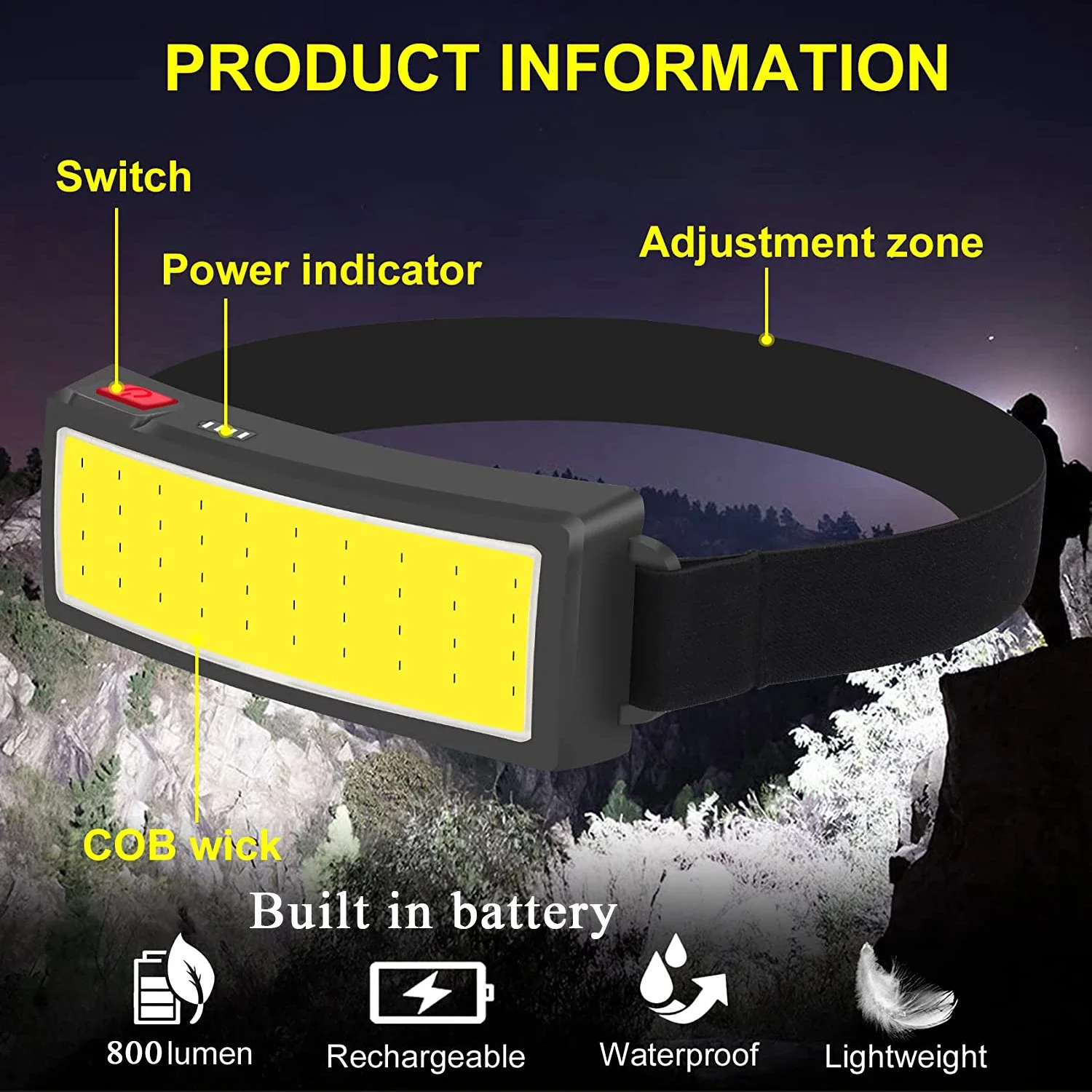 Портативные светодиодные налоб – обзор и цена Led Headlight Bulbs