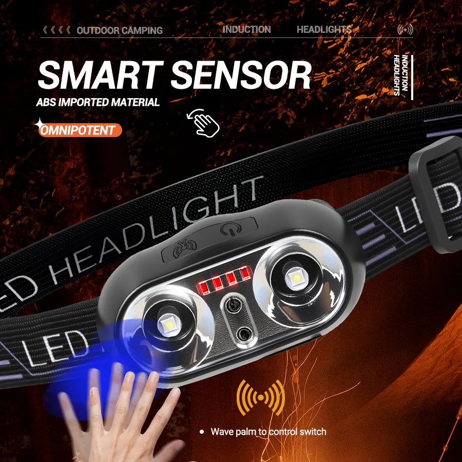Сильный свет налобный фонарь м – обзор и цена Led Headlight Bulbs