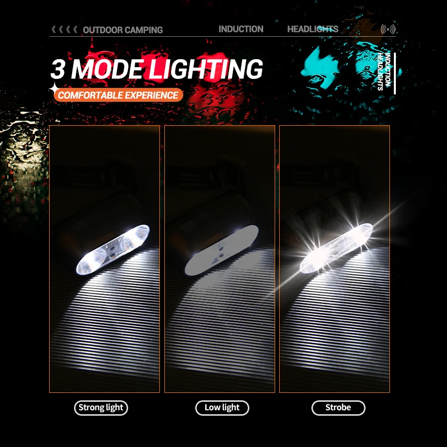 Сильный свет налобный фонарь м – обзор и цена Led Headlight Bulbs
