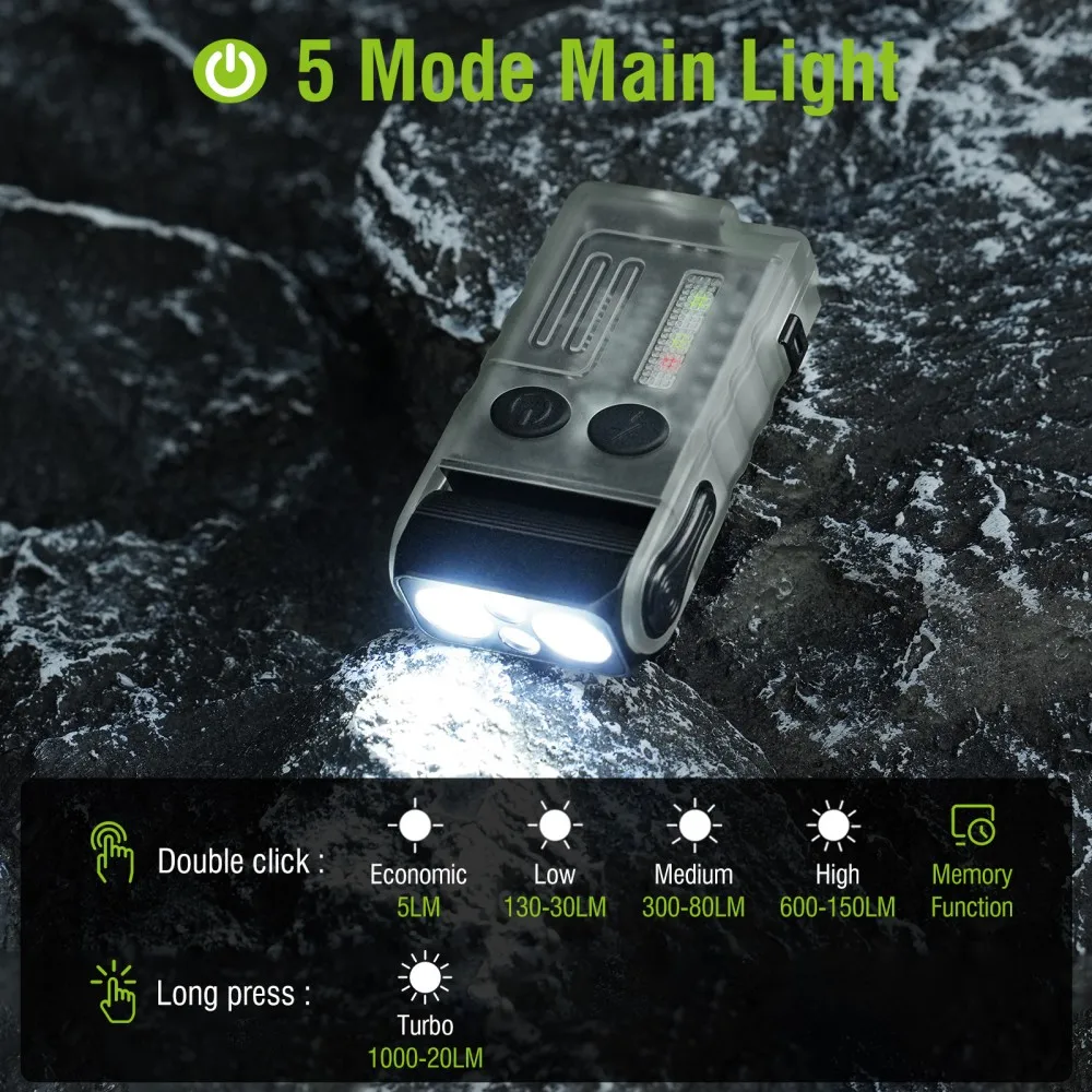 BORUiT V20 Buzzer EDC светодио – обзор и цена Led Headlight Bulbs