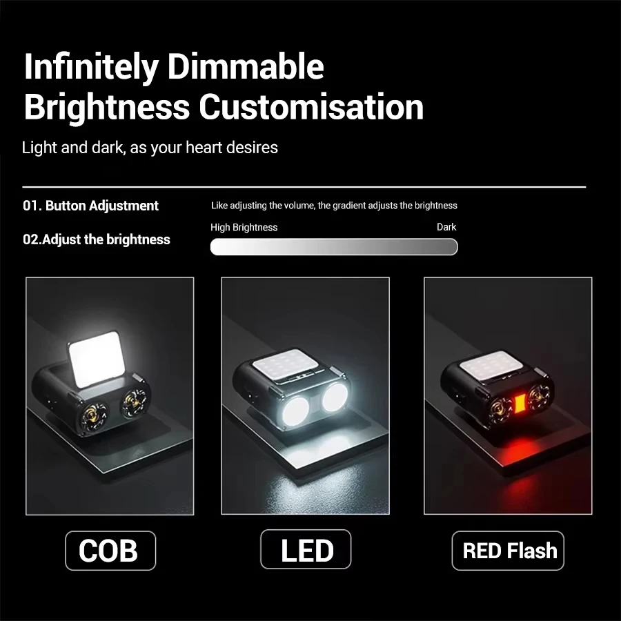Датчик COB светодиодный налобн – обзор и цена Led Headlight Bulbs