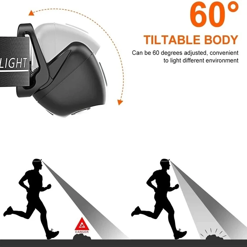 Налобный фонарь сильного света – обзор и цена Led Headlight Bulbs