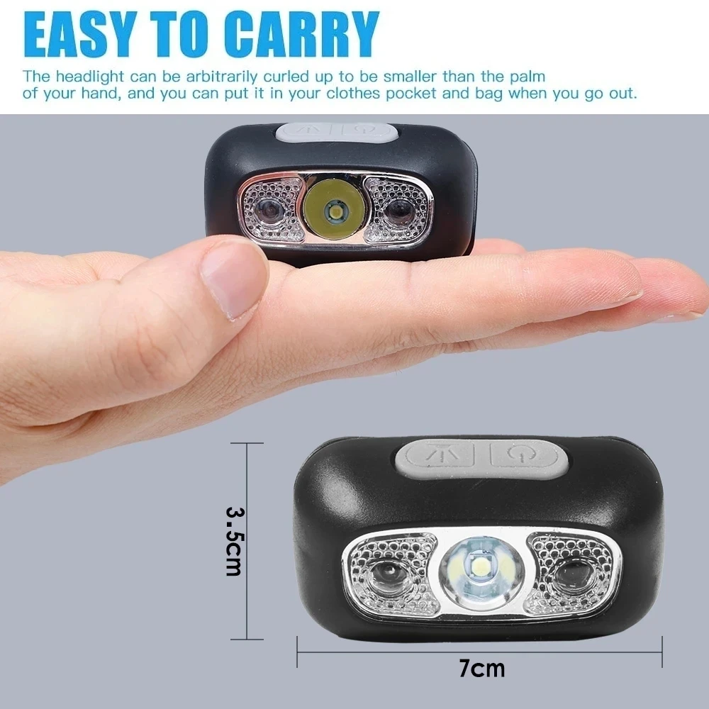 Налобный фонарь сильного света – обзор и цена Led Headlight Bulbs