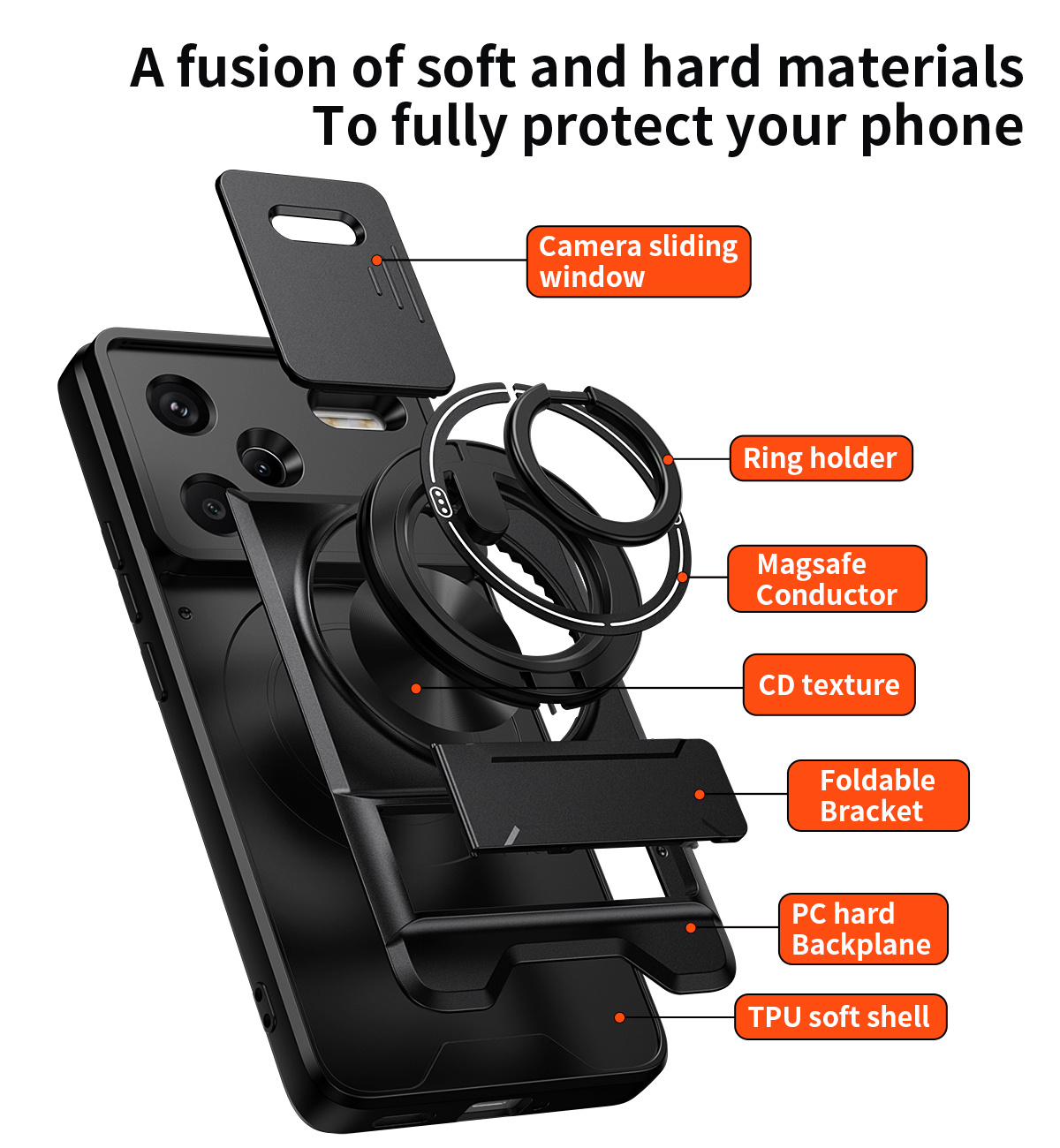 Чехол для телефона с объективо – обзор и цена Car Accessories Phone Holder