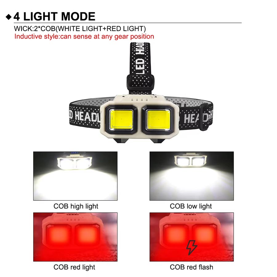 Перезаряжаемый налобный фонарь – обзор и цена Led Headlight Bulbs