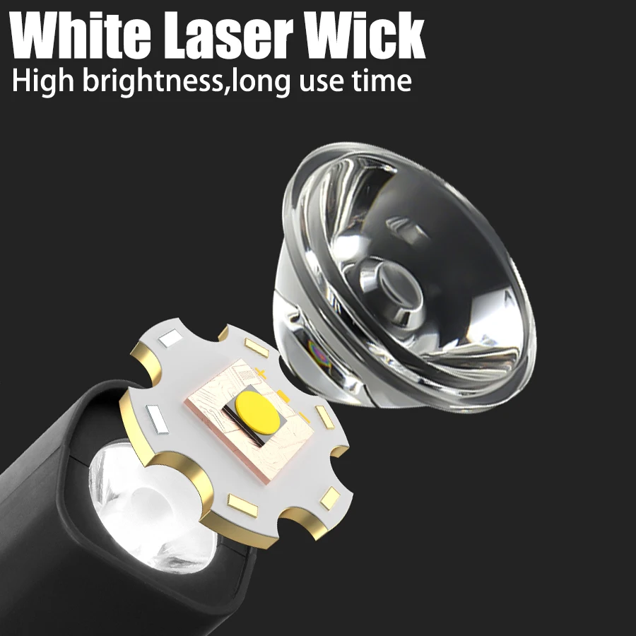 Налобный фонарь с зажимом для  – обзор и цена Led Headlight Bulbs