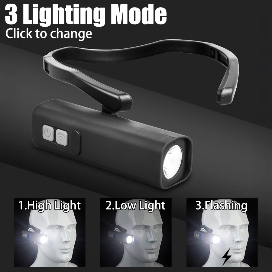 Налобный фонарь с зажимом для  – обзор и цена Led Headlight Bulbs