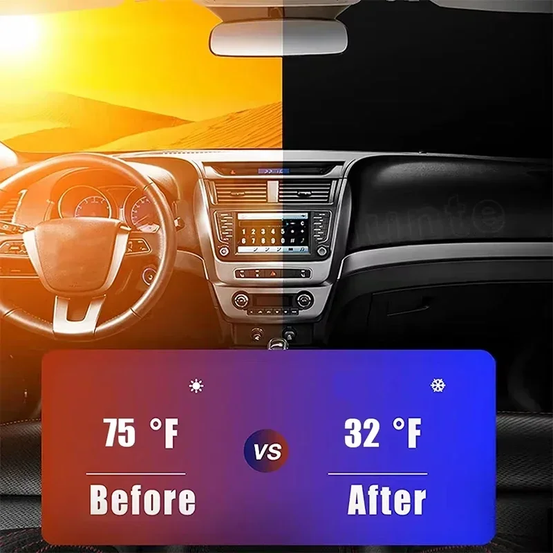 Солнцезащитный экран для лобов – обзор и цена Automatic Car Sunshade